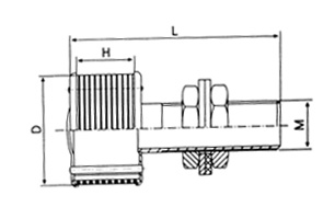 發(fā)往四川宜賓3500套(非標)不銹鋼濾水頭